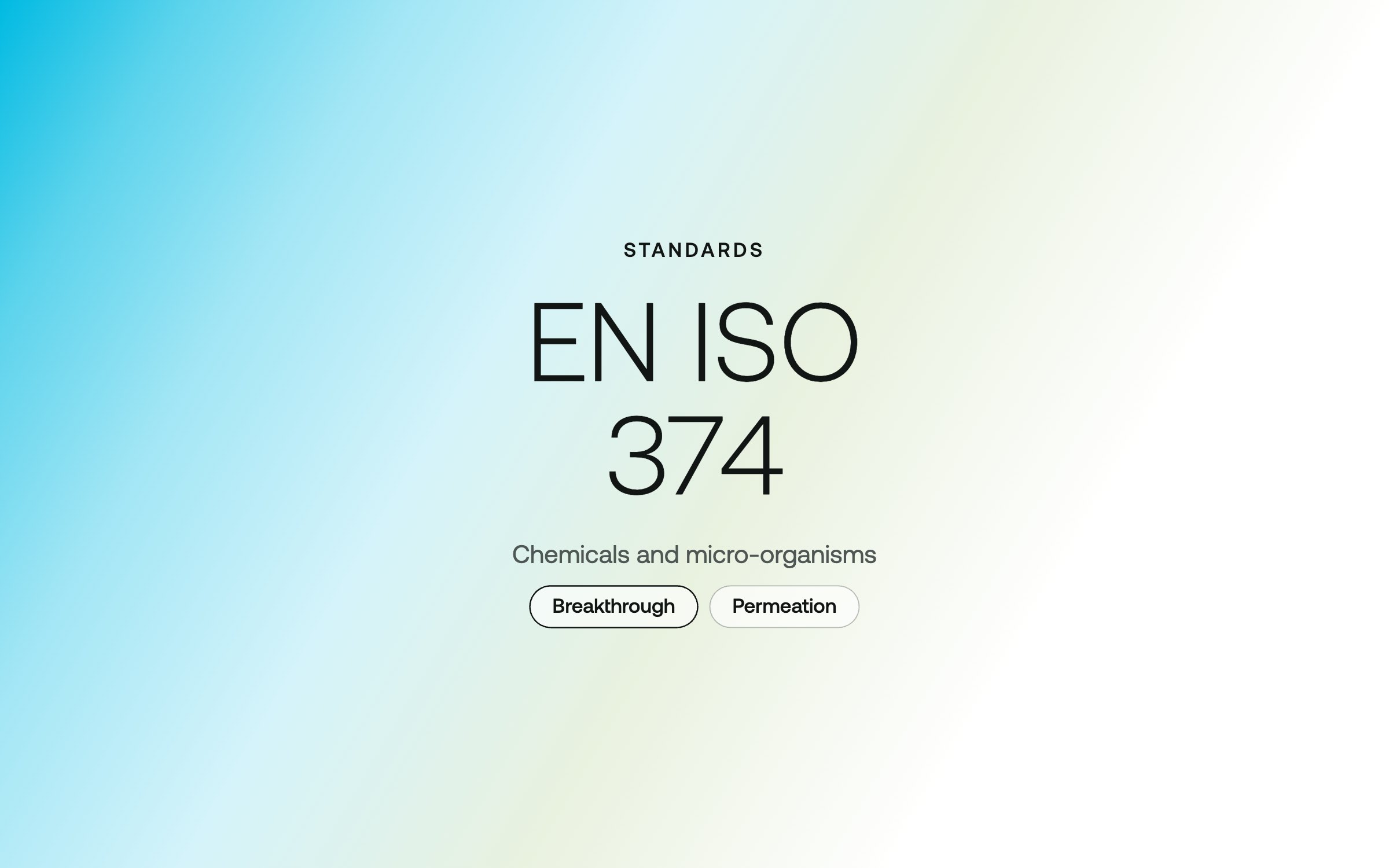 Understanding EN ISO 374 – the chemical and micro-organism glove standard – Eastwest Medico